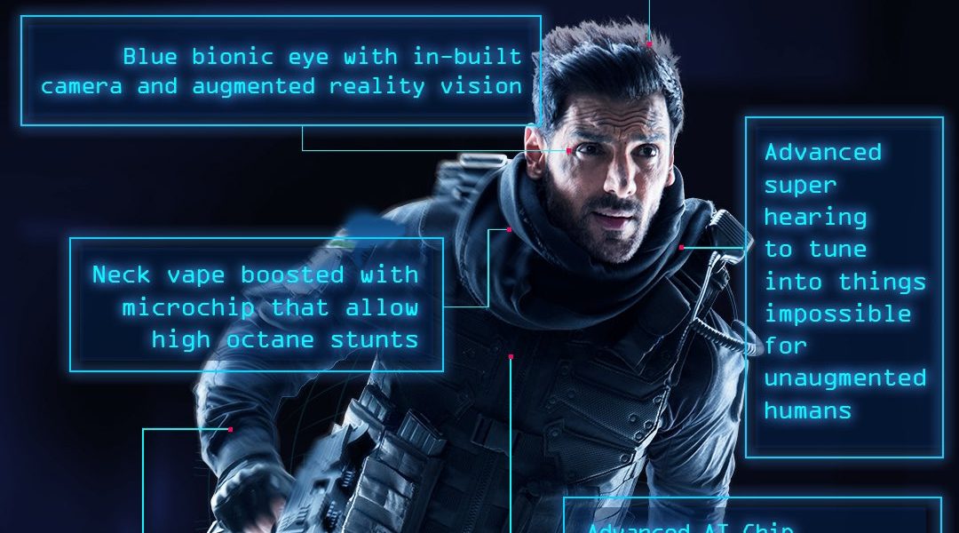 ‘Attack’ pair charming Jacqueline Fernandez and dashing John Abraham set to ignite the silver screen!