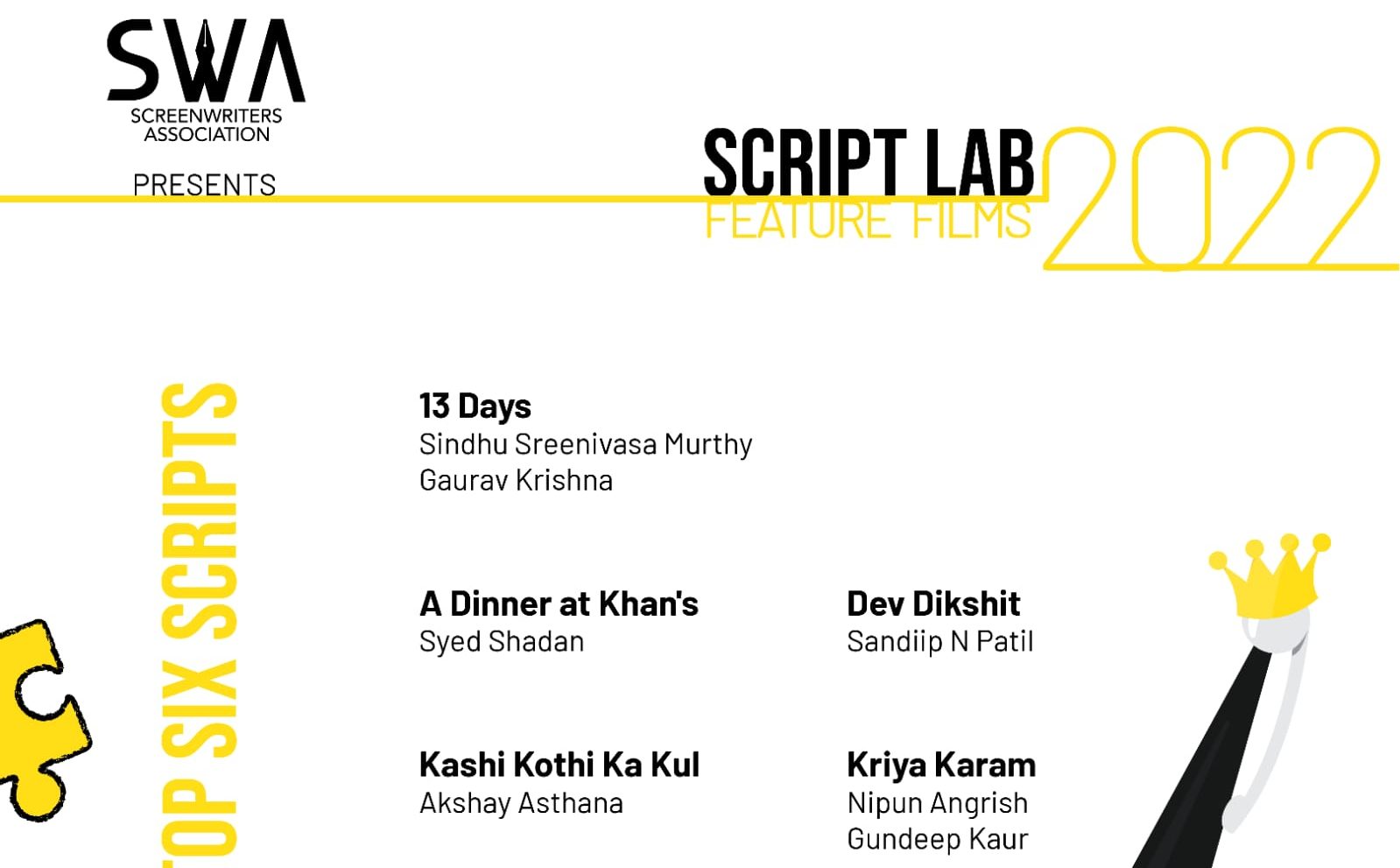 The ScreenWritersAssociation  (SWA) selects 6 Scripts as winners through Script Lab!