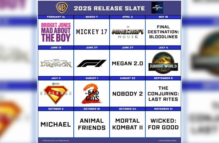 2025’s Theatrical Line-Up of Warner Bros Pictures Out!