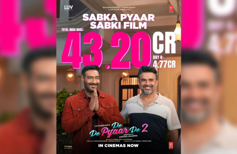 ‘De De Pyaar De 2’ Maintains Steady Hold on Monday, Collects ₹43.20 Cr in 4 Days!