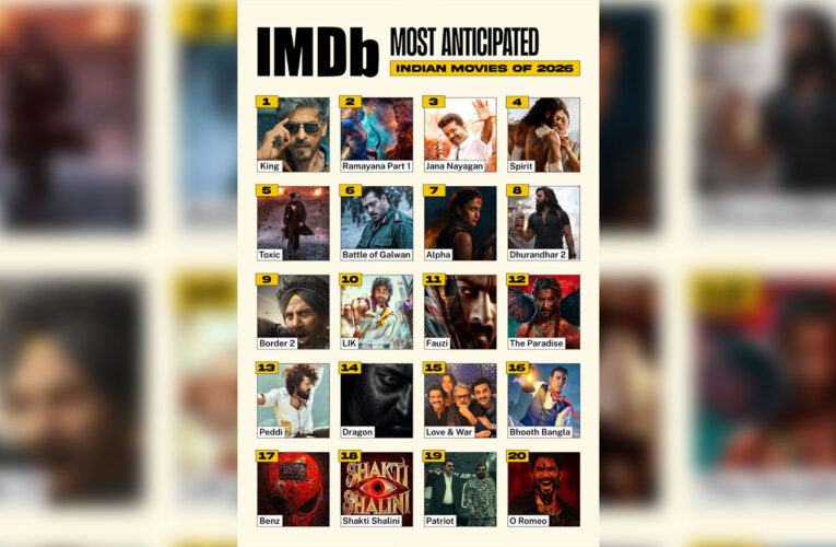 IMDb Announces the Most Anticipated Indian Movies of 2026!