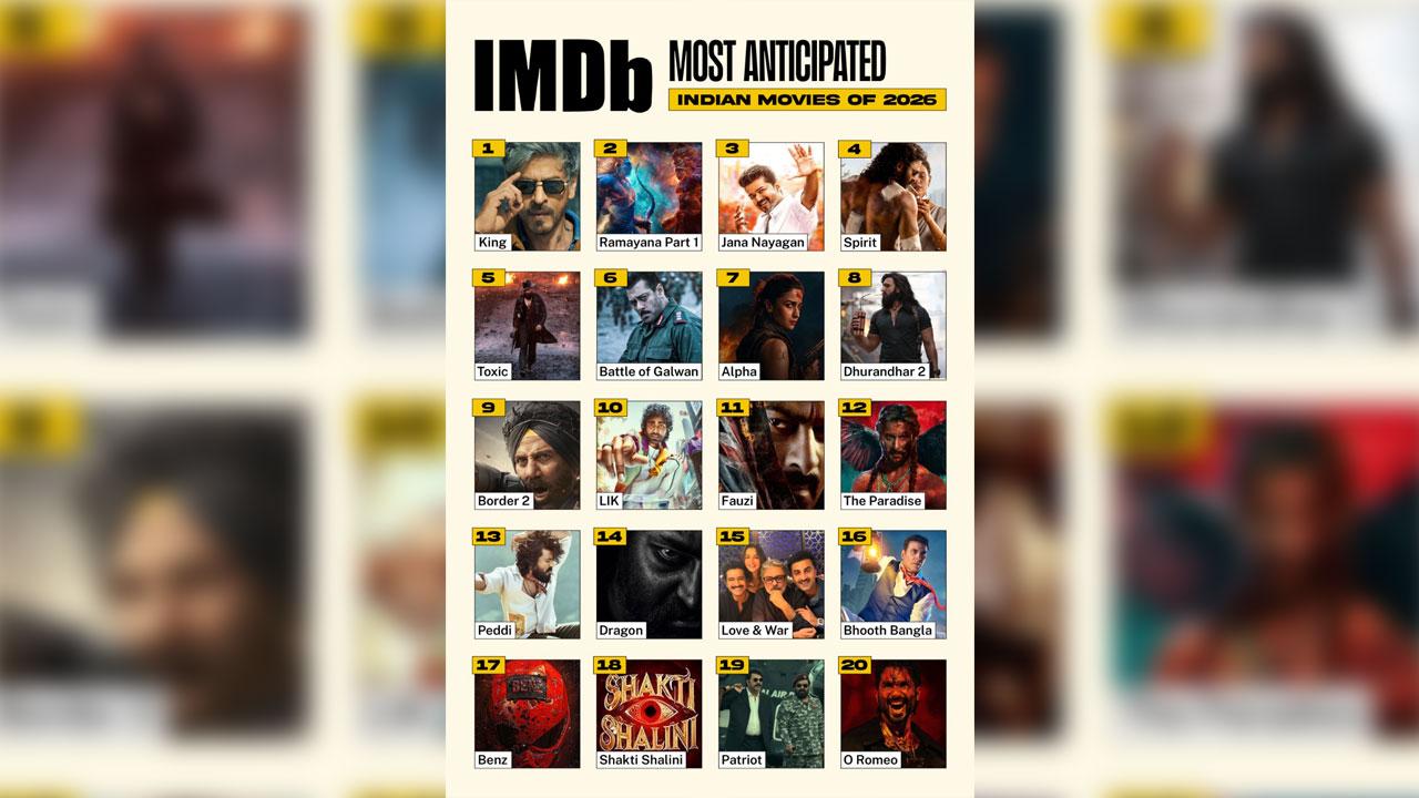 IMDb