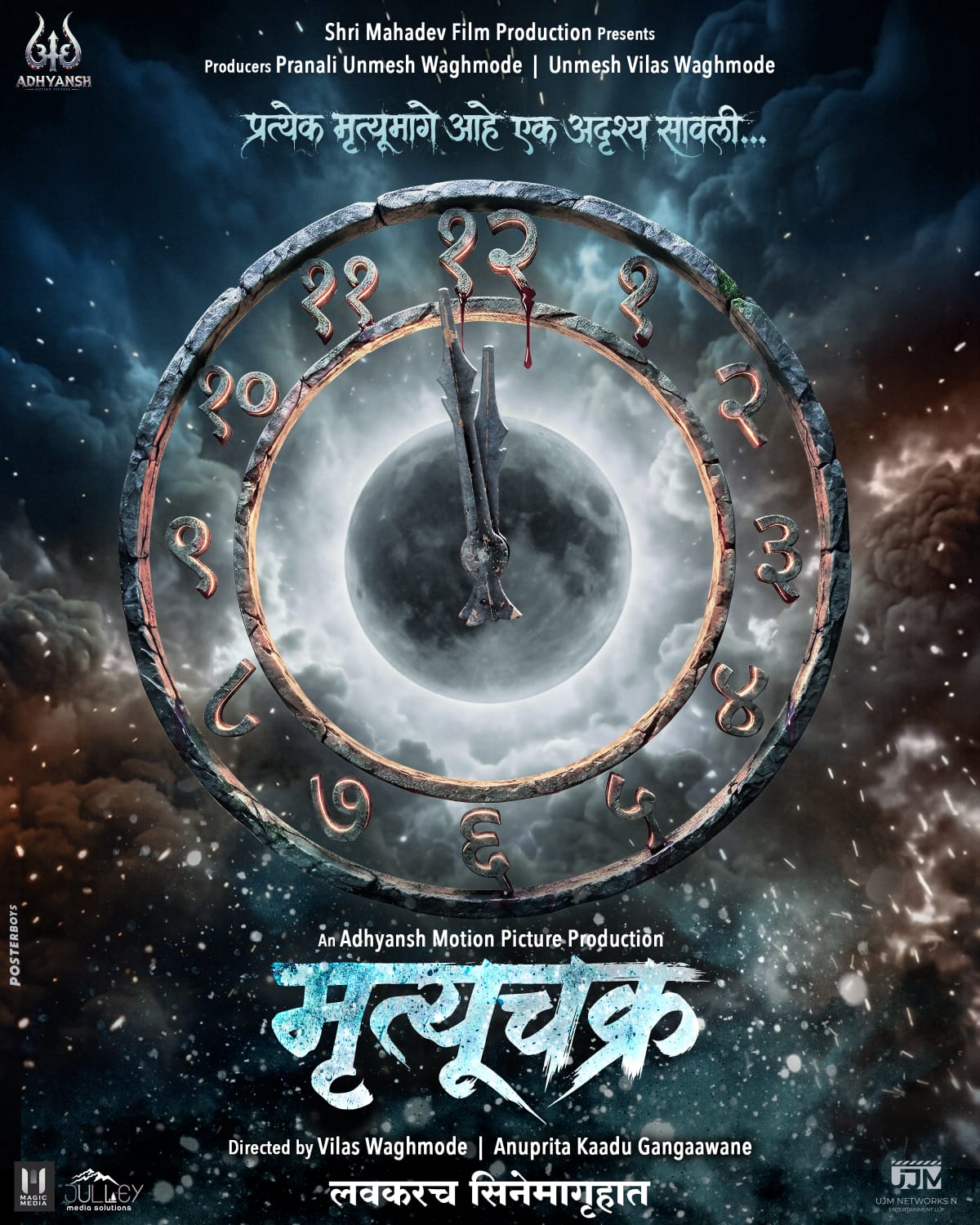 Mrutyuchakra